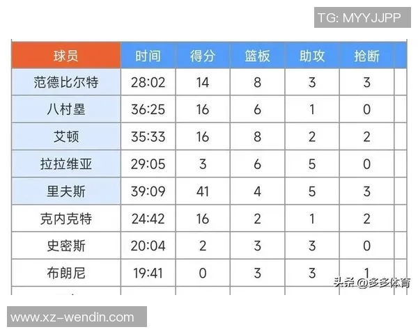 瀚森效应助力球队品牌推广出场表现成为关键因素